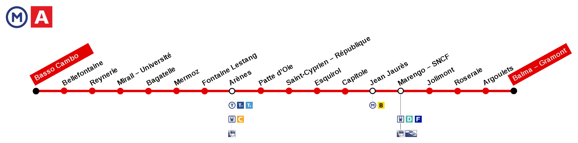 métro ligne A de Toulouse - Contact et accès